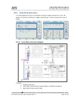 Предварительный просмотр 179 страницы APS CPS100 Series Operation Manual