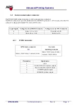 Preview for 9 page of APS EPM203-MRS Technical Reference