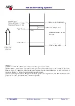 Preview for 38 page of APS EPM203-MRS Technical Reference