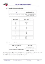 Preview for 11 page of APS EPM205-MRS Technical Reference