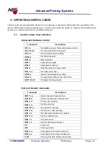 Preview for 18 page of APS EPM205-MRS Technical Reference