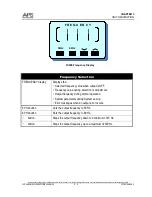 Предварительный просмотр 24 страницы APS FC205 Operation Manual