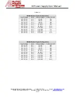 Preview for 5 page of APS HI-POWER 240 User Manual