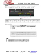 Предварительный просмотр 24 страницы APS HI-POWER 240 User Manual