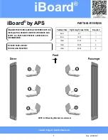 APS iBoard IB-R159 Manual preview