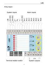 Preview for 11 page of APS LSC Installation & User Manual