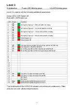 Предварительный просмотр 7 страницы APS LSE-D16 Manual