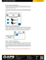 Preview for 8 page of APS Presco WD7102 Operating Manual