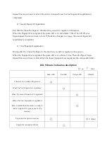 Preview for 5 page of APS SafeM YMA-1321 Manual