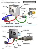 Предварительный просмотр 6 страницы APSCO ARC-60 Installation & Owner'S Manual