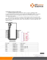 Предварительный просмотр 3 страницы APsystems APS2530H User Manual