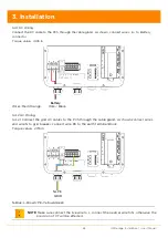 Preview for 14 page of APsystems APstorage Sea Installation & User Manual