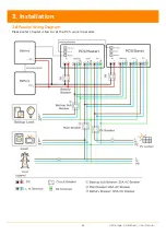 Preview for 22 page of APsystems APstorage Sea Installation & User Manual