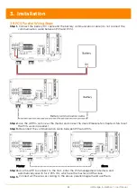 Preview for 23 page of APsystems APstorage Sea Installation & User Manual