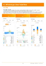 Preview for 30 page of APsystems APstorage Sea Installation & User Manual