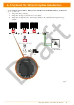 Предварительный просмотр 6 страницы APsystems DS3-S User Manual