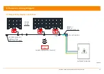 Preview for 21 page of APsystems DS3 Series Installation Manual