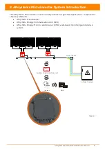 Предварительный просмотр 6 страницы APsystems DS3D User Manual