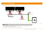 Предварительный просмотр 21 страницы APsystems DS3D User Manual