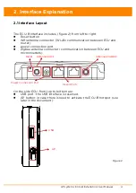 Предварительный просмотр 4 страницы APsystems ECU-B Installation & User Manual