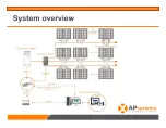 Предварительный просмотр 10 страницы APsystems ECU-C Zigbee Adapters Installation And Configuration