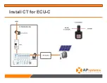 Предварительный просмотр 13 страницы APsystems ECU-C Zigbee Adapters Installation And Configuration