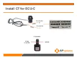 Предварительный просмотр 15 страницы APsystems ECU-C Zigbee Adapters Installation And Configuration