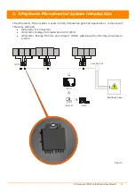 Preview for 5 page of APsystems QS1A Installation & User Manual