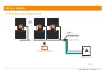 Preview for 24 page of APsystems QS1A Installation & User Manual