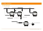 Preview for 25 page of APsystems QS1A Installation & User Manual