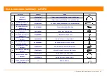 Preview for 26 page of APsystems QS1A Installation & User Manual