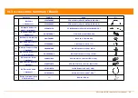 Preview for 27 page of APsystems QS1A Installation & User Manual