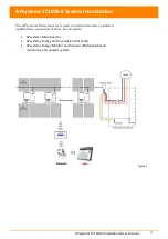 Preview for 5 page of APsystems YC1000-3-208 Installation & User Manual