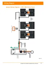 Preview for 21 page of APsystems YC1000-3-208 Installation & User Manual