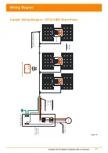 Preview for 22 page of APsystems YC1000-3-208 Installation & User Manual