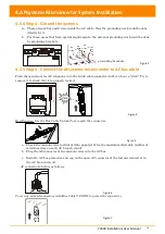 Предварительный просмотр 11 страницы APsystems YC600 Installation & User Manual