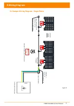 Предварительный просмотр 21 страницы APsystems YC600 Installation & User Manual