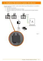 Preview for 6 page of APsystems YC600B Installation Manual