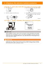 Preview for 12 page of APsystems YC600B Installation Manual