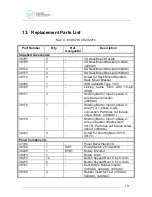 Preview for 159 page of APT 00310XAC Operation Manual