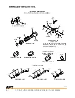 Preview for 8 page of APT 17728 Maintenance And Repair Manual