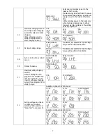 Preview for 9 page of APT Inverex S1200 XP Solar Quick Manual