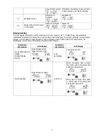 Preview for 11 page of APT Inverex S1200 XP Solar Quick Manual