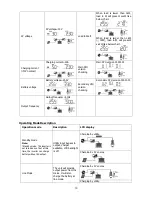 Preview for 12 page of APT Inverex S1200 XP Solar Quick Manual