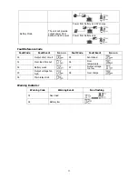 Preview for 13 page of APT Inverex S1200 XP Solar Quick Manual