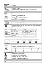 Preview for 6 page of APT Inverex XP Pro 1200 Quick Manual