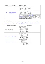 Preview for 8 page of APT Inverex XP Pro 1200 Quick Manual