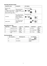 Preview for 9 page of APT Inverex XP Pro 1200 Quick Manual