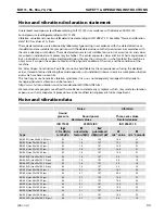 Preview for 23 page of APT MH 11 Safety & Operating I