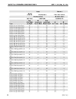 Preview for 24 page of APT MH 11 Safety & Operating I